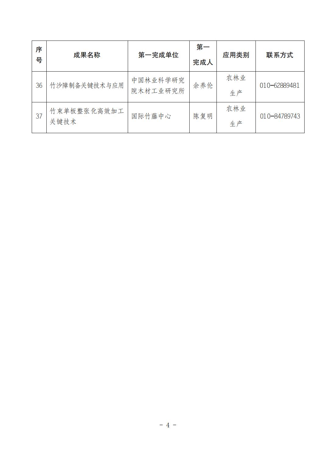 1.“以竹代塑”重点推广科技成果名单_04.jpg